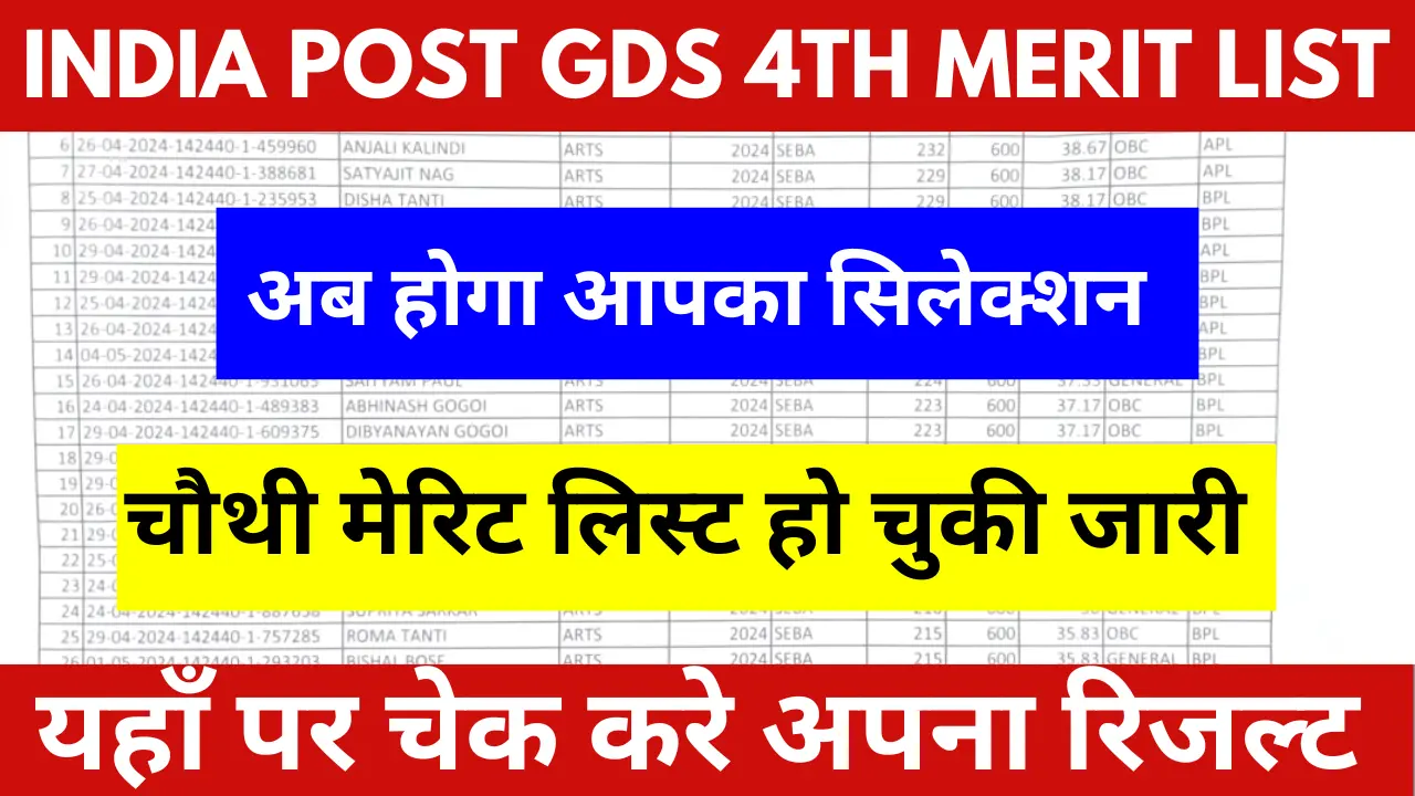 India Post Gds 4th Merit List